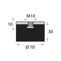 SMI-GP-IG-10-M10-D70xH30 Gummi-Metall-Puffer Gummipuffer...