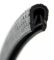 KS-S2-4S Edge Protection Profile Black Clamping Range 2-4...