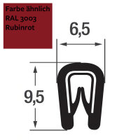 KS1-2RR Kantenschutzprofil Rubinrot Klemmbereich 1-2 mm Maße 9,5x6,5 mm