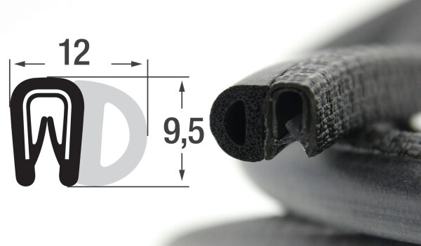 DS4 - Zapas magazynowy w odcinkach 3-metrowych