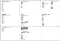 92 verschiedene Kantenschutz - Dichtungsprofile in...
