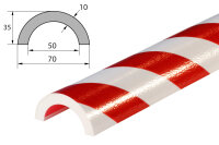 ROS2-RW Rohrschutzprofil (PU) mit Klebefläche - Rot/Weiß - Stoßschutz - Warnprofil - Schutzprofil