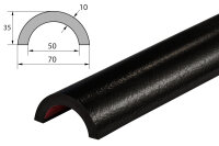 ROS2-S profil de protection de tuyaux (PU) avec surface...