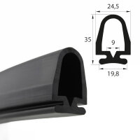 RTP1 profil de volet roulant EPDM protection des doigts...