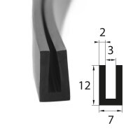 V20 retaining profile clamping range 3 mm edge protection...