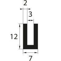 V20 retaining profile clamping range 3 mm edge protection...