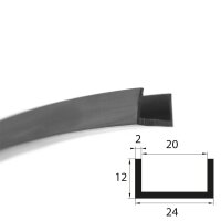 V24 retaining profile clamping range 20 mm edge...