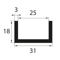 V28 retaining profile clamping range 25 mm edge...