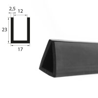 V35 retaining profile clamping range 12 mm edge...
