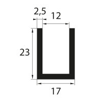 V35 retaining profile clamping range 12 mm edge...