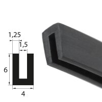 V48 retaining profile clamping range 1.5 mm edge...