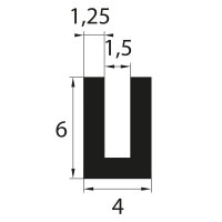 V48 retaining profile clamping range 1.5 mm edge...