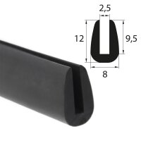 V54 profil osłonowy zakres osadzenia 2,5 mm ochrona...