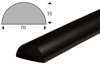 FS6-S-S Flächenschutzprofil (PU) - WEICH - mit...