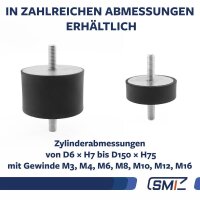 GP-AG/AG-23/23-M8-D40xH20 Gummi-Metall-Puffer Gummipuffer Schwingungsdämpfer Silentblock