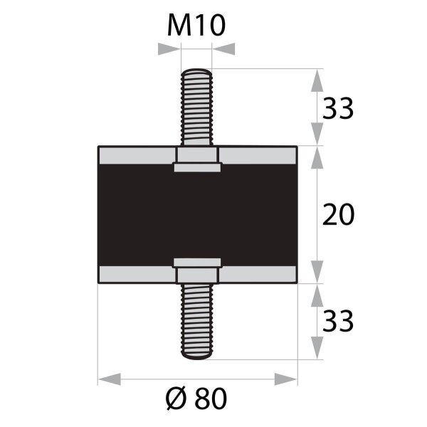 GP-AG/AG-33/33-M10-D80xH20 rubber-metaal buffer rubber buffer trillingsdemper silentblock