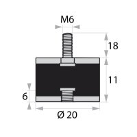 GP2-20-11-AG/IG-M6 x 18/6 Gummi-Metall-Puffer Gummipuffer...