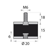 GP2-20-15-AG/IG-M6 x 18/6 rubber-metal buffer rubber...