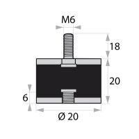 GP2-20-20-AG/IG-M6 x 18/6 Rubber-Metal Buffer Rubber...