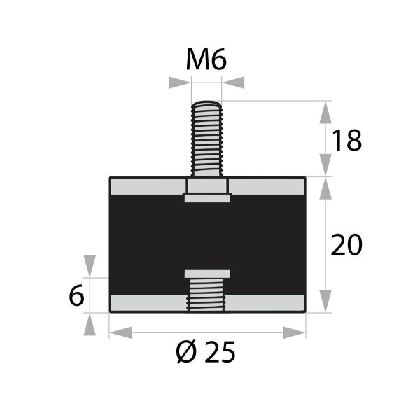 GP2-25-20-AG/IG-M6 x 18/6 rubber-metaal buffer rubber buffer trillingsdemper silentblock