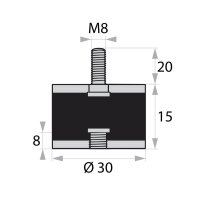 GP2-30-15-AG/IG-M8 x 20/8 Gummi-Metall-Puffer Gummipuffer...