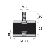GP2-30-25-AG/IG-M8 x 20/8 Gummi-Metall-Puffer Gummipuffer...
