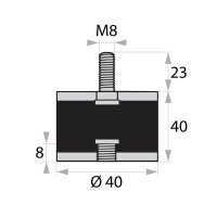 GP2-40-40-AG/IG-M8 x 23/8 Gummi-Metall-Puffer Gummipuffer...