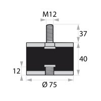 GP-AG/IG-37/12-M12-D75xH40 Gummi-Metall-Puffer...