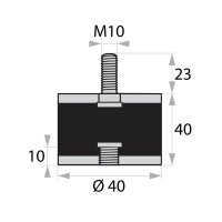 GP/S-AG/IG-23/10-M10-D40xH40 Gummi-Metall-Puffer...