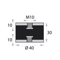 GP/S-IG/IG-10/10-M10-D40xH30 rubber-metal buffer rubber...
